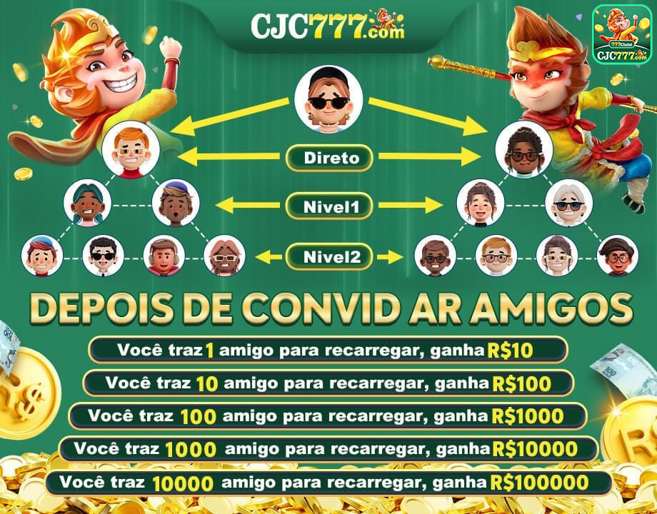 Privilégios da Nobreza: O Prestigioso Clube de Sócios cjc777.com
